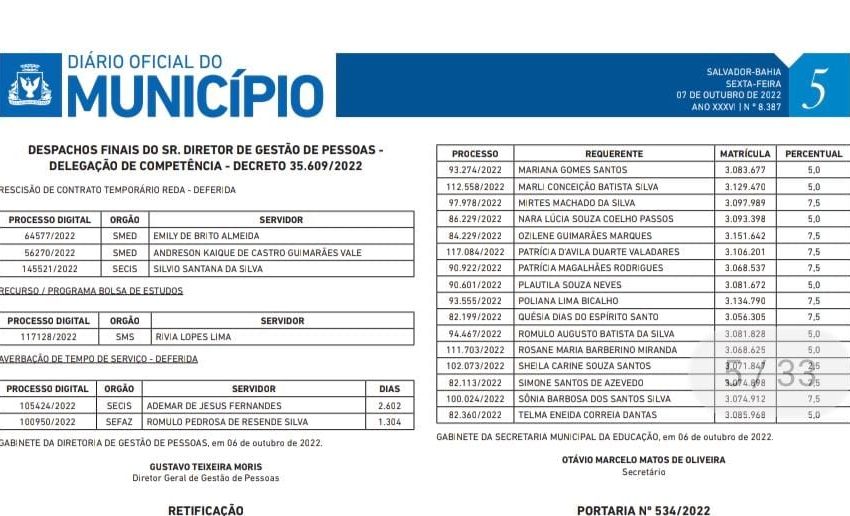  VITÓRIA DA APLB: DIÁRIO PUBLICA LISTA DE LICENÇAS APRIMORAMENTO