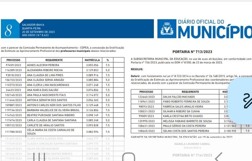  Fruto da luta: Publicadas novas Gratificações de Estímulo ao Aprimoramento Profissional para a rede de Salvador